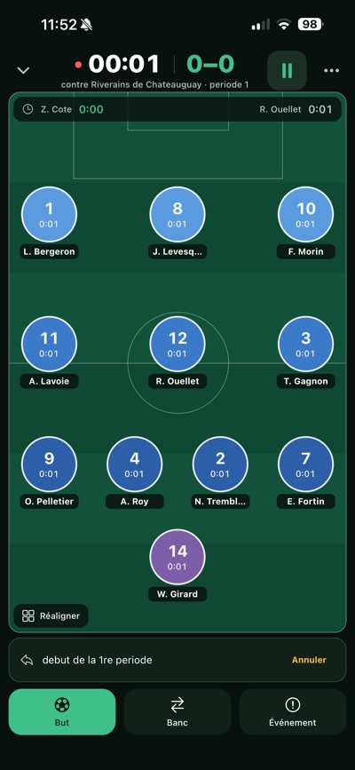 Écran de match en cours : le chronomètre, le pointage et l’alignement des joueurs placés sur le terrain, chacun avec son temps de jeu.